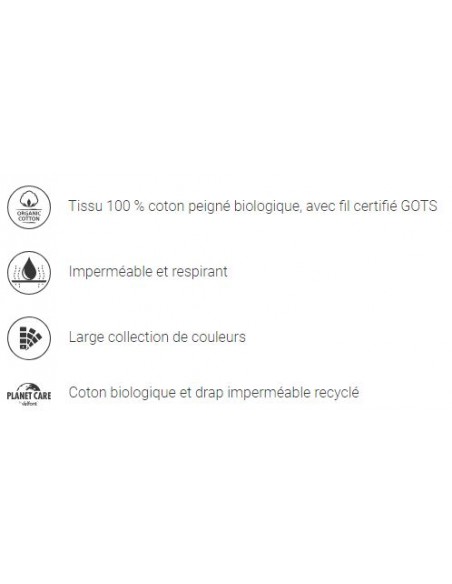 Drap housse Respira Drap housse et protège-matelas Imperméable et Hyper-respirant en tissu 100% coton organique