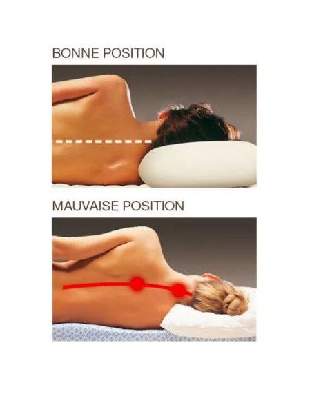 Traversin BIOTEX MEMOTRADI : Mousse à mémoire de forme à base d'huile de ricin végétale