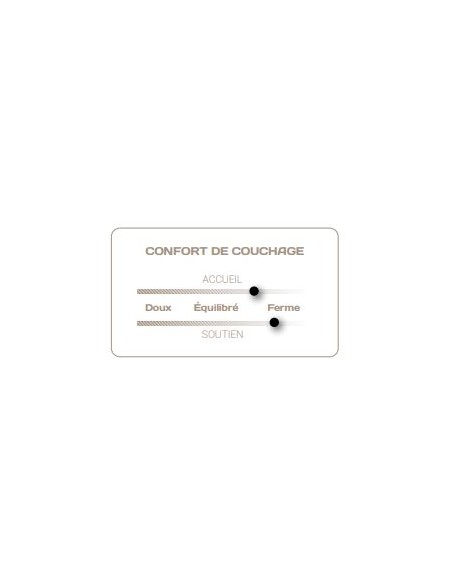 MATELAS ORIGINE - COLLECTION CONSCIENCE